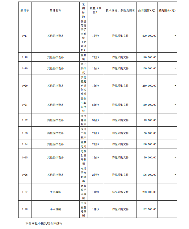 徐聞縣第三人民醫(yī)院綜合能力提升項目手術(shù)室醫(yī)療設(shè)備采購項目【項目編號： ZDZJ22-Z21088】招標公告(圖3)