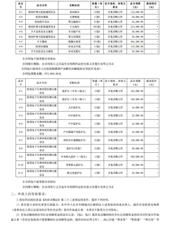 雷州市人民醫(yī)院購置國產(chǎn)麻醉機核酸提取儀等醫(yī)療設備【項目編號：ZDZJ22- Z18099】招標公告(圖2)