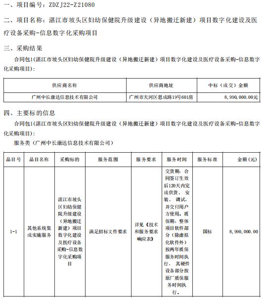 湛江市坡頭區(qū)婦幼保健院升級建設（異地搬遷新建）項目數(shù)字化建設及醫(yī)療設備采購-信息數(shù)字化采購項目【項目編號：ZDZJ22-Z21080】結果公告(圖1)