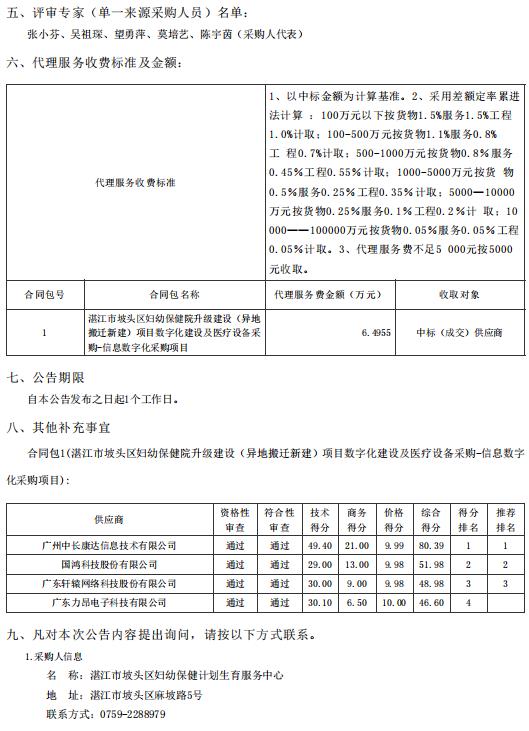 湛江市坡頭區(qū)婦幼保健院升級建設（異地搬遷新建）項目數(shù)字化建設及醫(yī)療設備采購-信息數(shù)字化采購項目【項目編號：ZDZJ22-Z21080】結果公告(圖2)