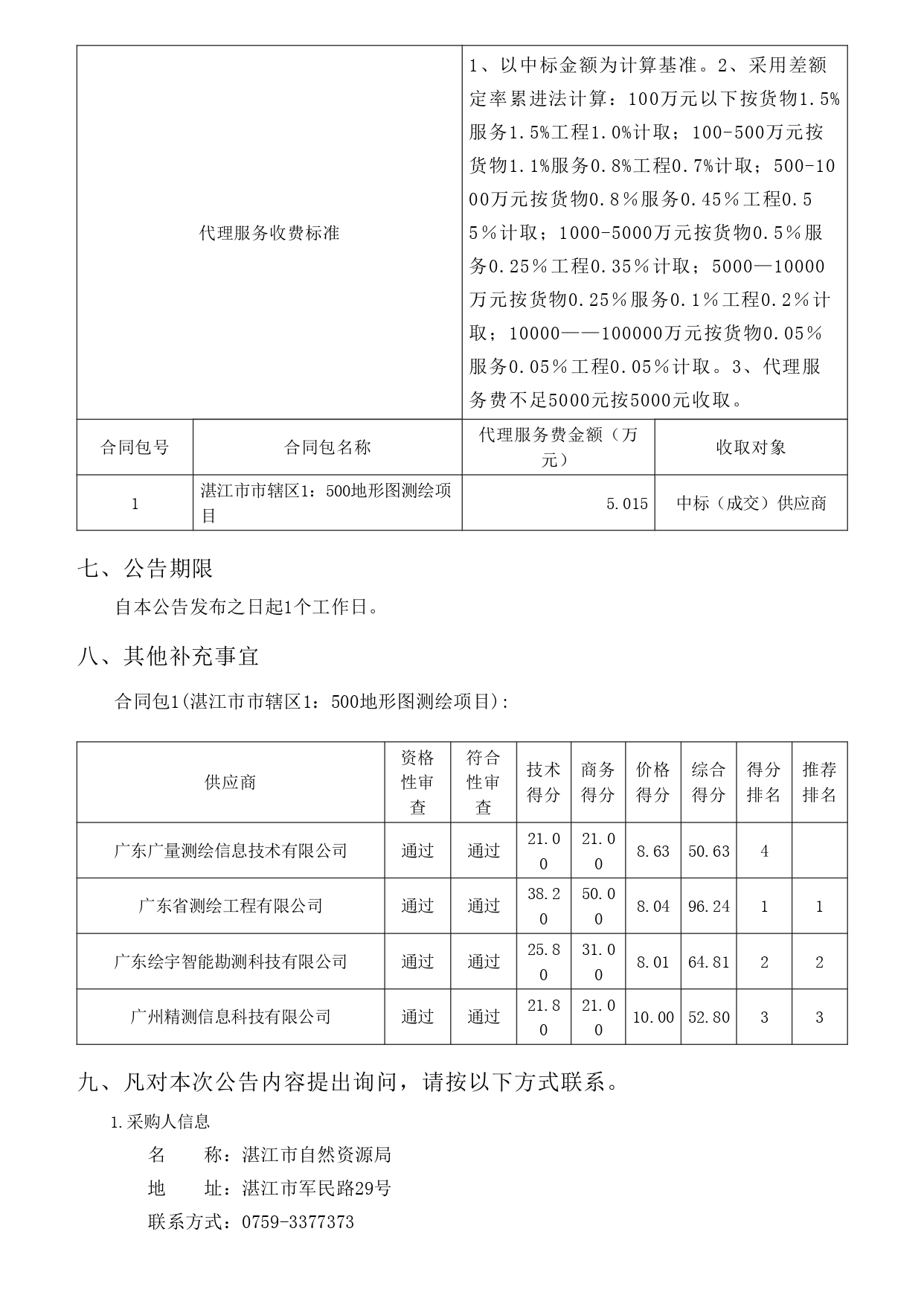 湛江市市轄區(qū)1：500地形圖測繪項(xiàng)目【項(xiàng)目編號(hào)：ZDZJ22-Z09059】結(jié)果公告(圖4)
