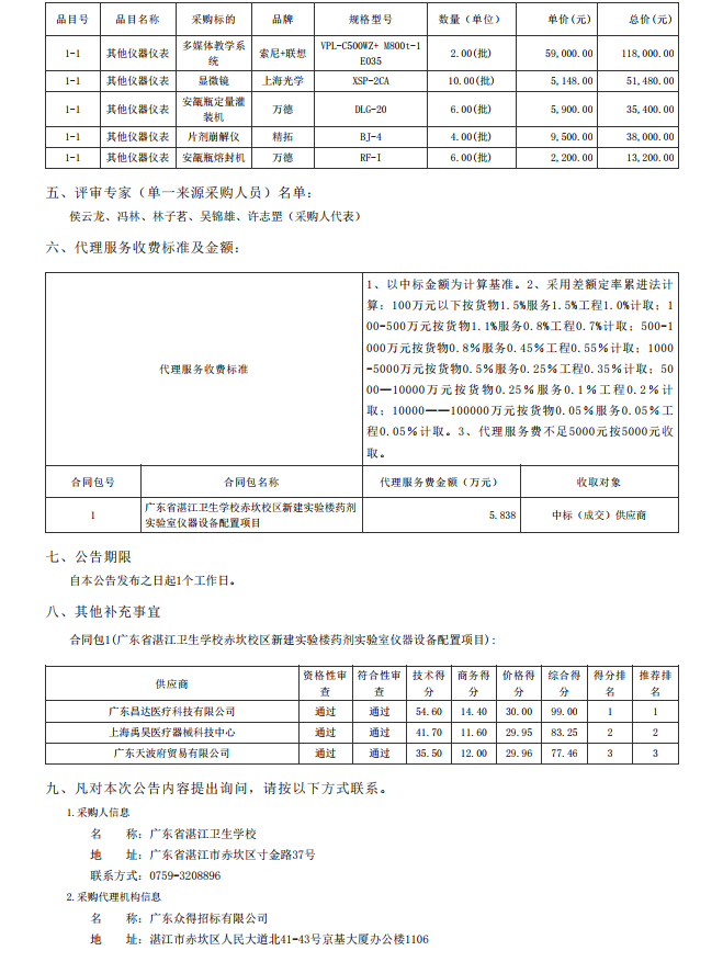 廣東省湛江衛(wèi)生學(xué)校赤坎校區(qū)新建實驗樓藥劑實驗室儀器設(shè)備配置項目【項目 編號：ZDZJ23-Z05015】結(jié)果公告(圖9)