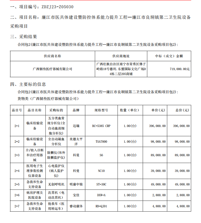 廉江市醫(yī)共體建設暨防控體系能力提升工程—廉江市良垌鎮(zhèn)第二衛(wèi)生院設備采購項目【項目編 號：ZDZJ23-Z05030】（包 2）結果公告(圖1)